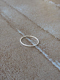 טבעת לייזר | Laser ring